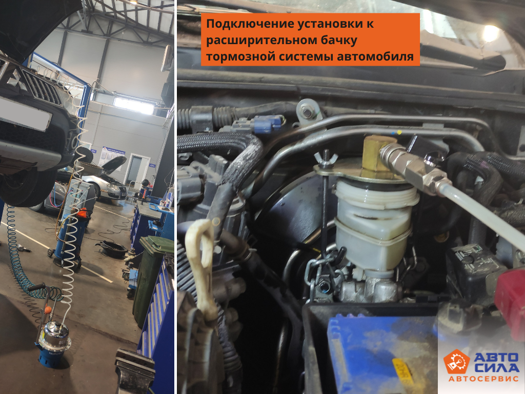 Замена тормозной жидкости без «прокачки» тормозов